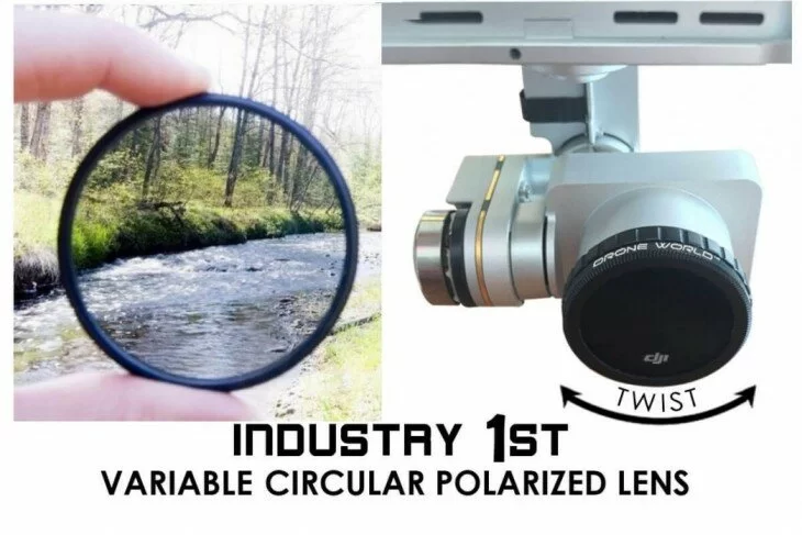 Adjustable Variable ND Circular Polarized Lens