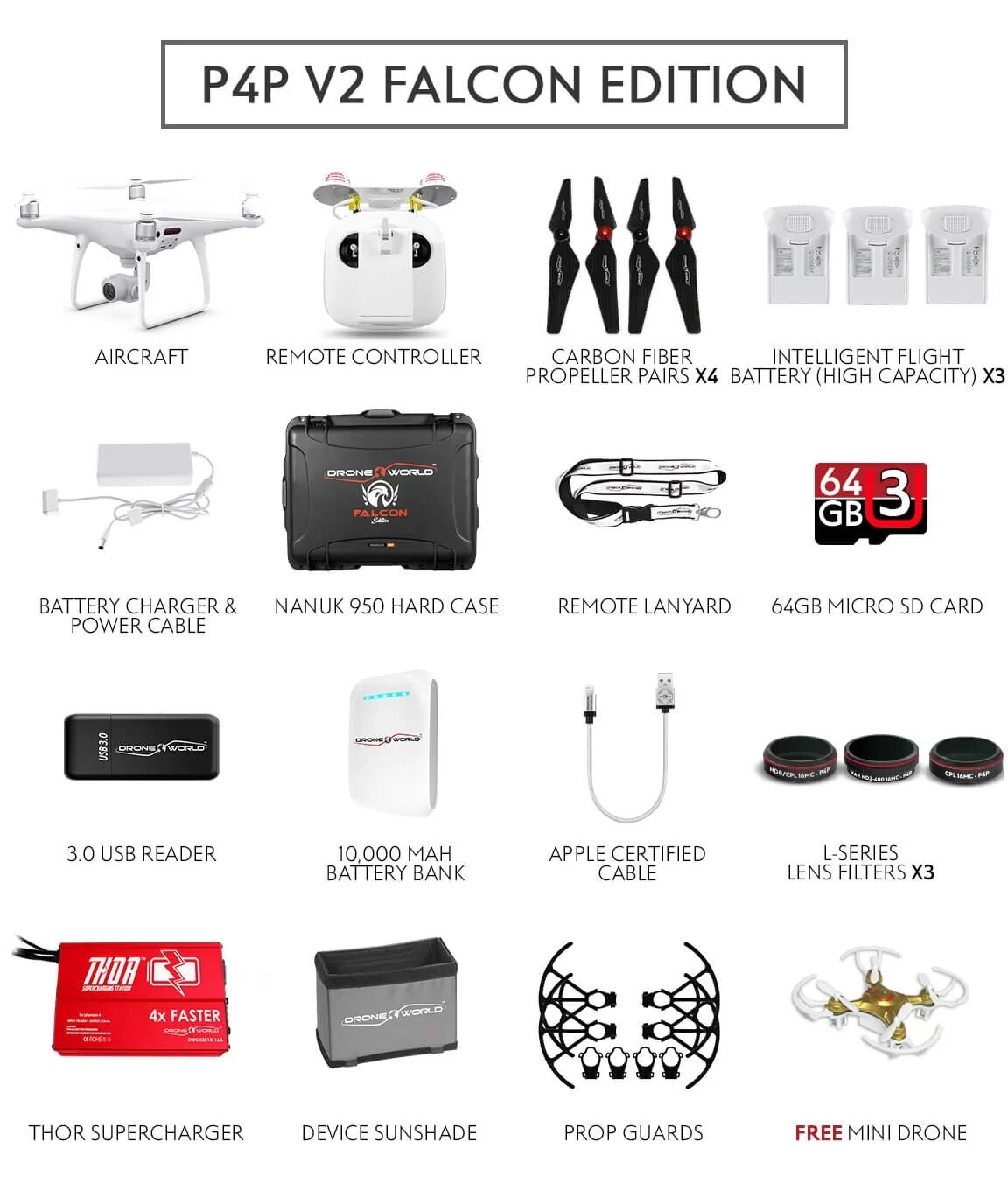 Falcon Edition Kit What's Included / Whats in the Box