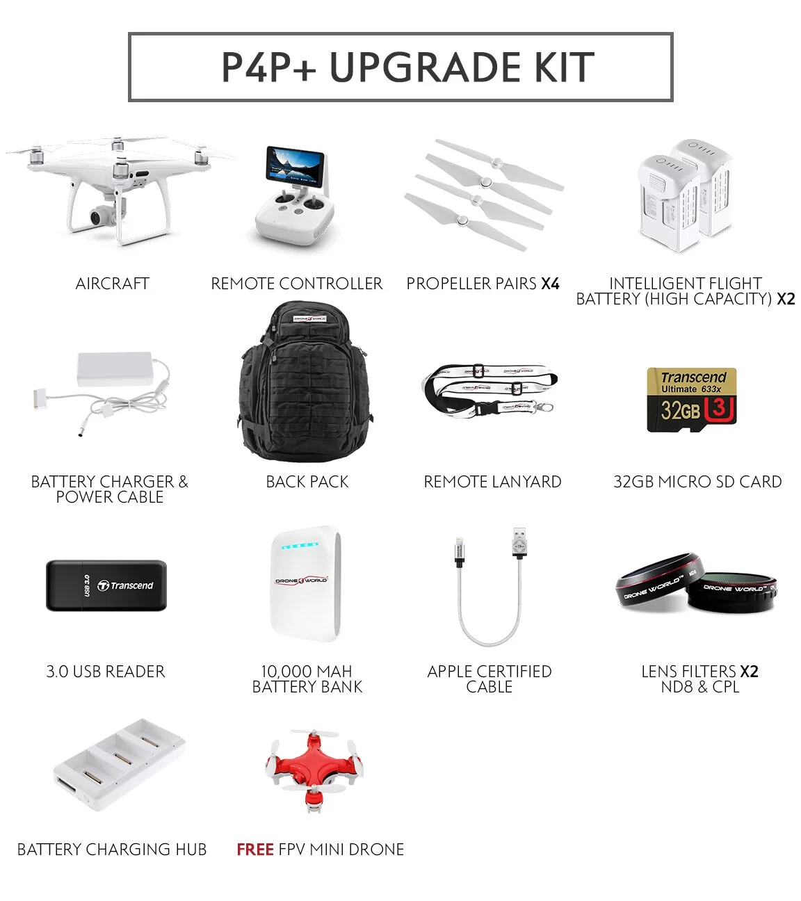 511 backpack upgrade kit